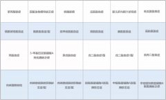 【优生】家族有遗传病，怎样才能打破这魔咒！